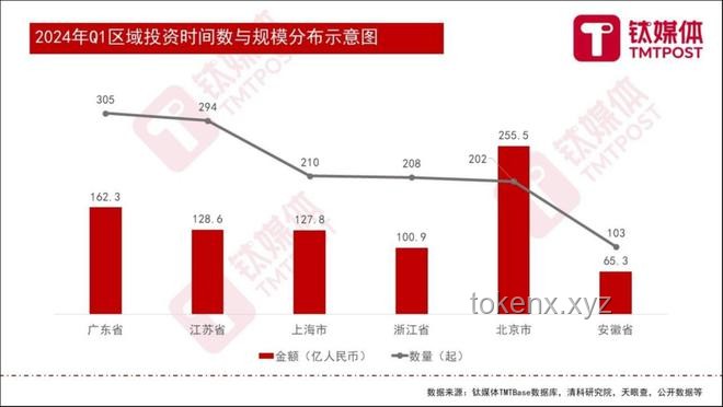 美国政府为何要对哈佛下狠手：深度分析与行业透视